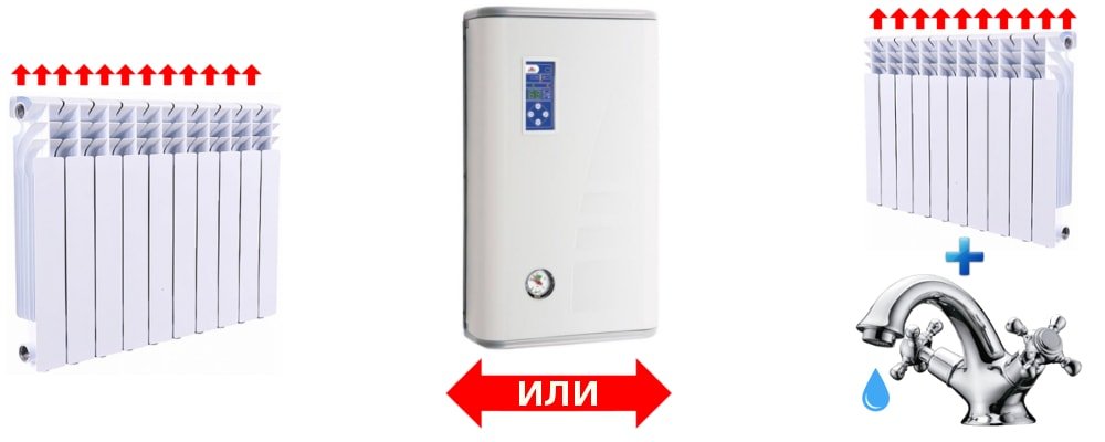 Одноконтурний чи двоконтурний