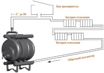 АкваБулерьян - выгода или деньги на ветер?