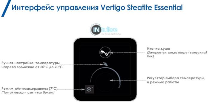 Бойлер Atlantic Vertigo Steatite Essential 30 MP 025 2F-220E-S (1000W)