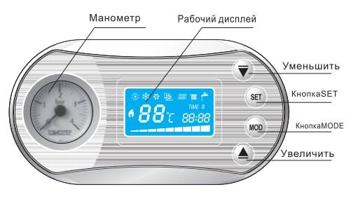 Газовый котел Гелиос Премиум А-24-ТТ