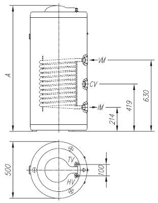 Бойлер Gorenje GV 150
