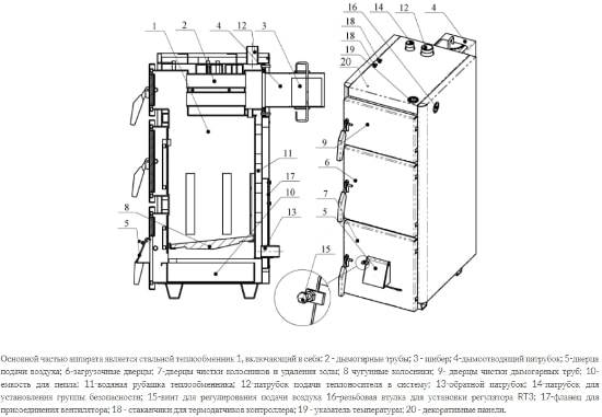 Твердопаливний котел Проскурів АОТВ 22Н