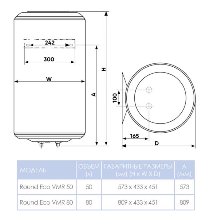 Бойлер Round ECO VMR 50