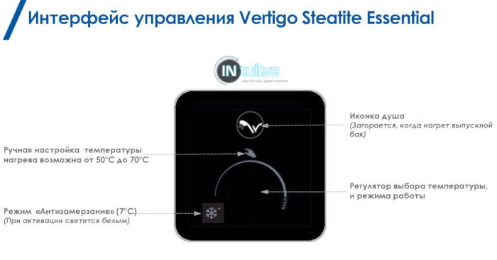 Бойлер Atlantic Vertigo Steatite Essential 100 MP 080 2F-220E-S (1500W)