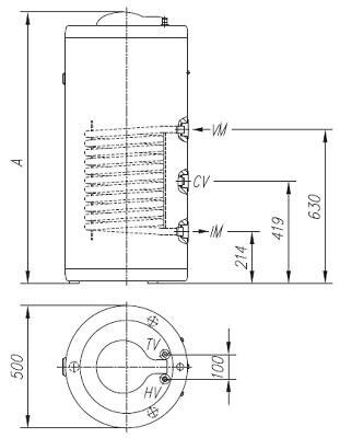 Бойлер Gorenje GV 150
