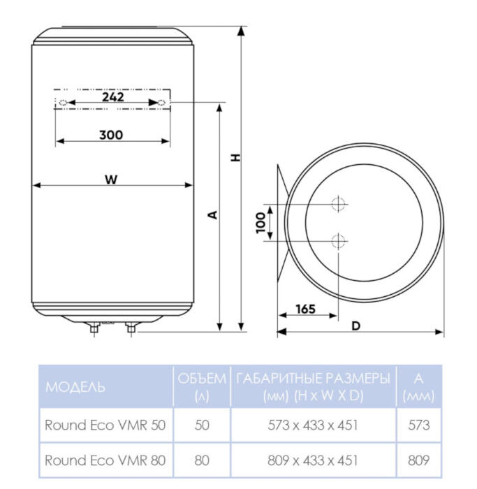 Бойлер Round ECO VMR 50